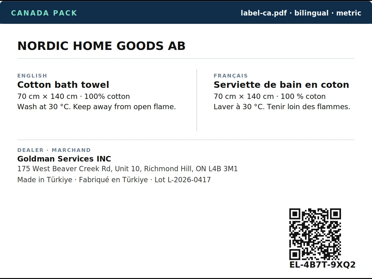 Example of the label this guide describes